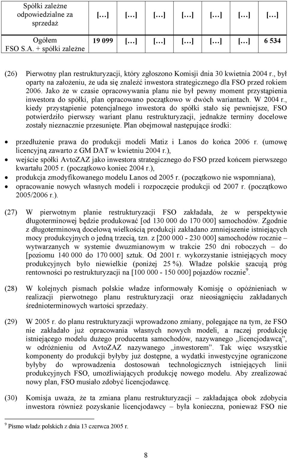 , był oparty na założeniu, że uda się znaleźć inwestora strategicznego dla FSO przed rokiem 2006.