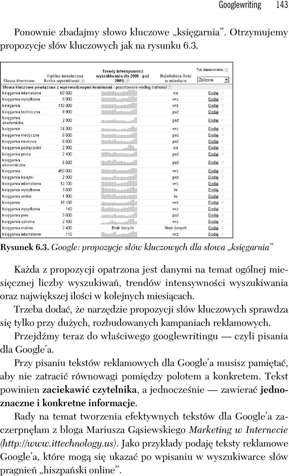Rysunek 6.3.