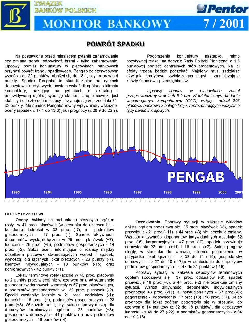Spadek Pengaba to skutek zmian na rynkach depozytowo-kredytowych, bowiem wskaźnik ogólnego klimatu koniunktury, bazujący na pytaniach o aktualną i przewidywaną ogólną sytuację ekonomiczną placówek,