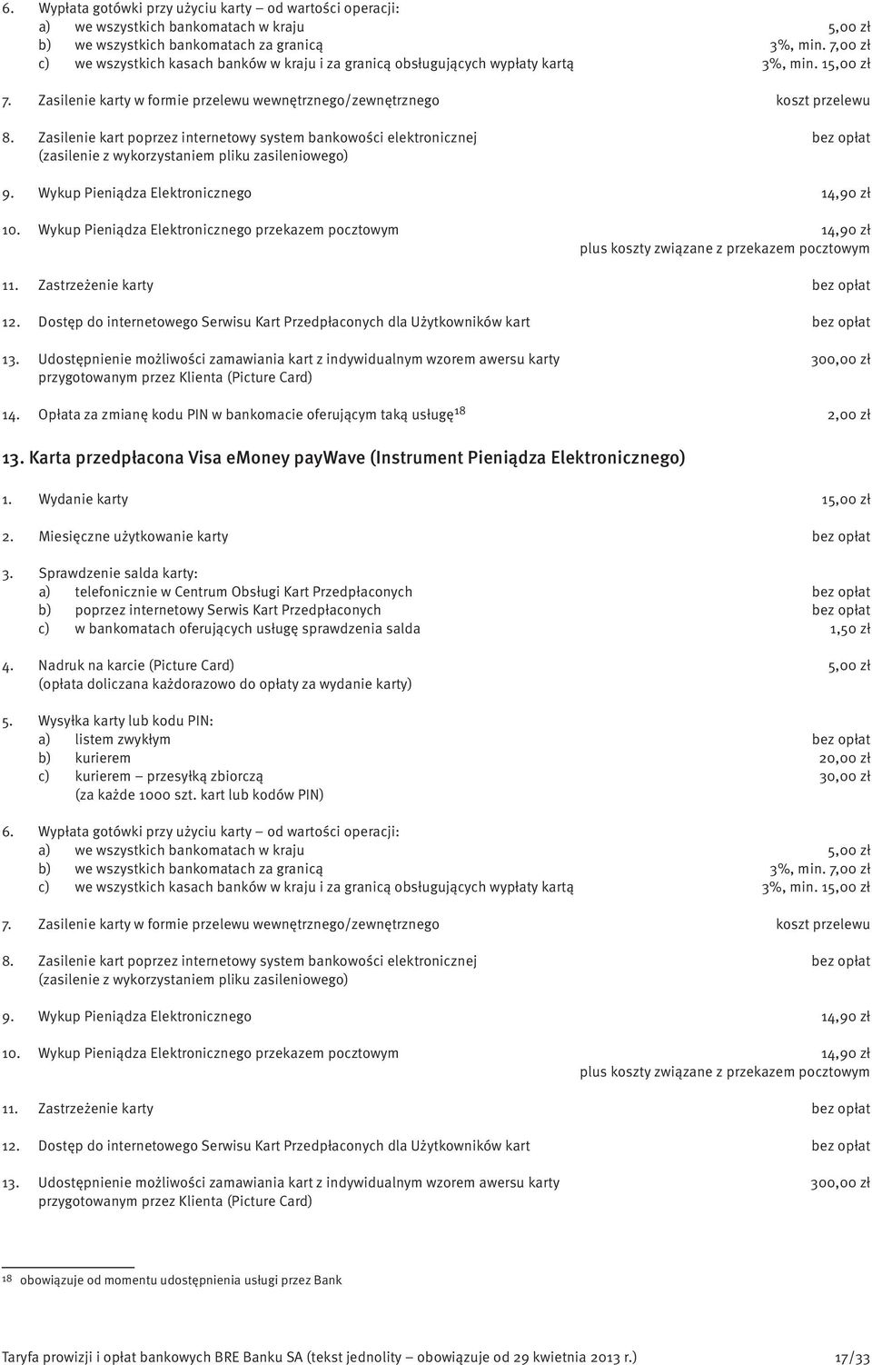 Zasilenie kart poprzez internetowy system bankowości elektronicznej bez opłat (zasilenie z wykorzystaniem pliku zasileniowego) 9. Wykup Pieniądza Elektronicznego 14,90 zł 10.