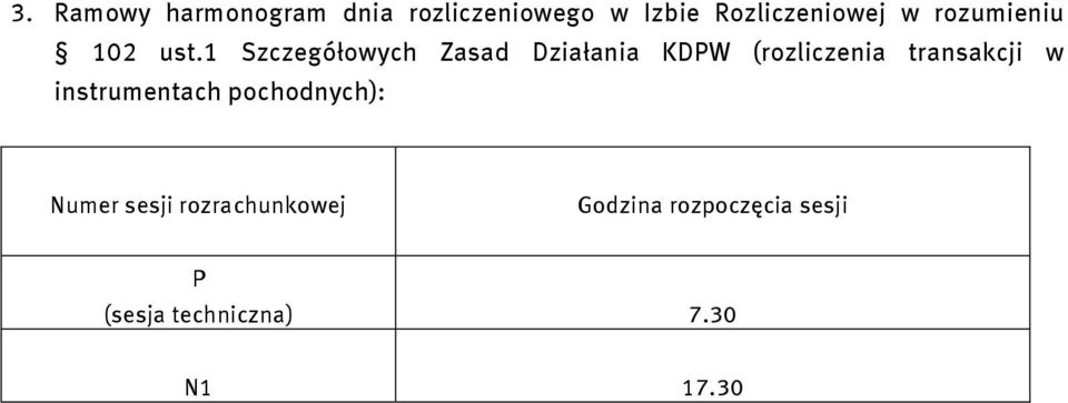 1 Szczegółowych Zasad Działania KDPW (rozliczenia transakcji w