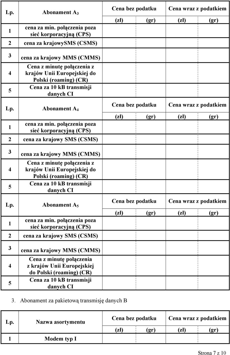 danych CI Lp. Abonament A 1 cena za min.