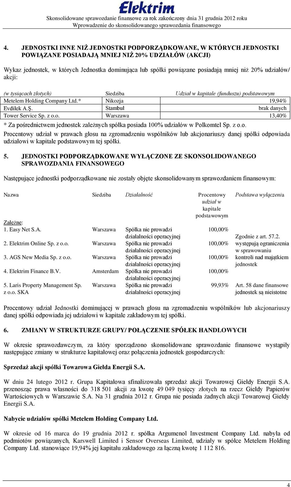 mniej niż 20% udziałów/ akcji: (w tysiącach złotych) Siedziba Udział w kapitale (funduszu) podstawowym Metelem Holding Company Ltd.* Nikozja 19,94% Evdilek A.Ş. Stambuł brak danych Tower Service Sp.