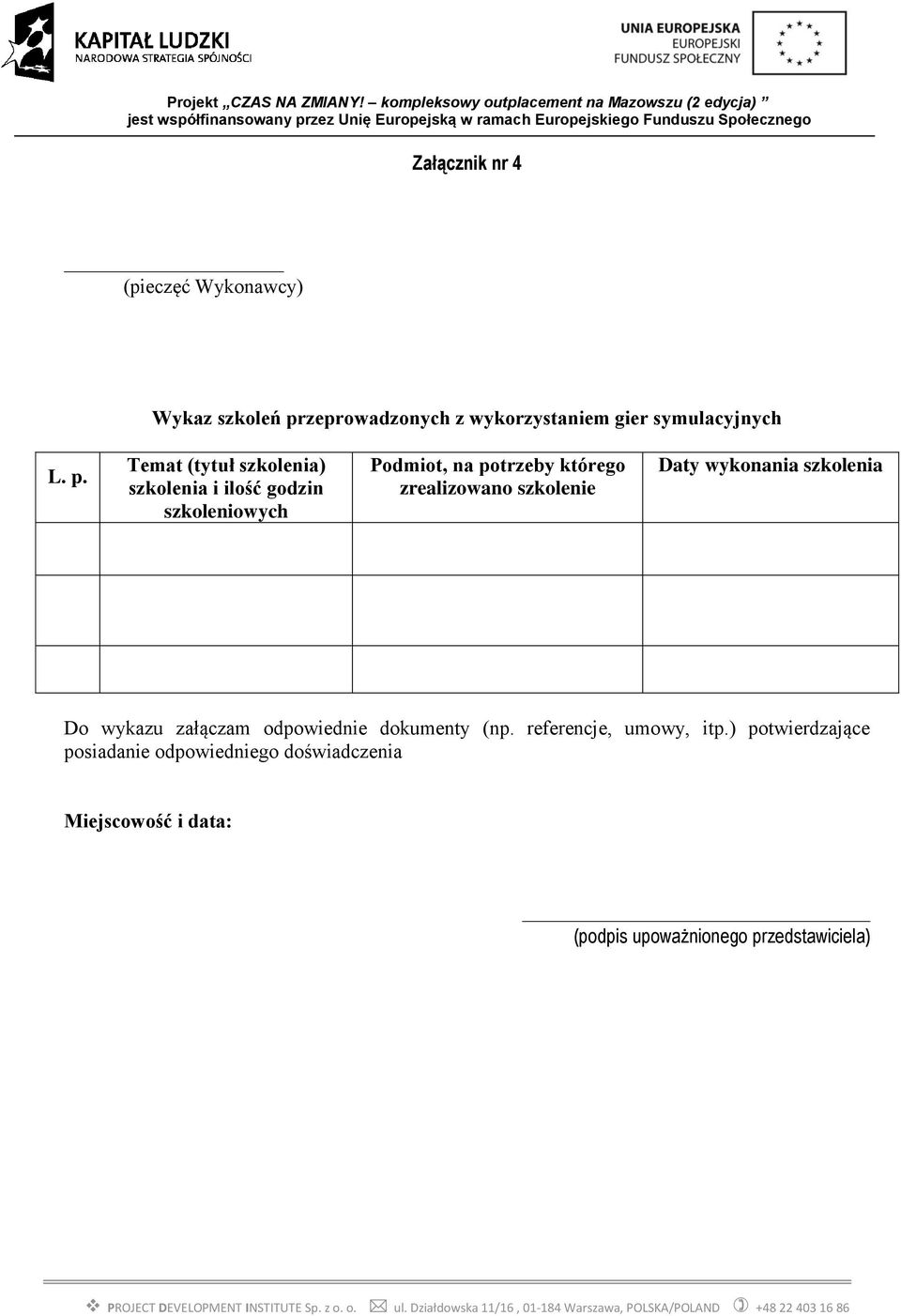 Temat (tytuł szkolenia) szkolenia i ilość godzin szkoleniowych Podmiot, na potrzeby którego zrealizowano