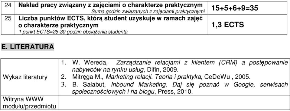 LITERATURA Wykaz literatury Witryna WWW modułu/przedmiotu 1. W. Wereda, Zarządzanie relacjami z klientem (CRM) a postępowanie nabywców na rynku usług, Difin, 2009.