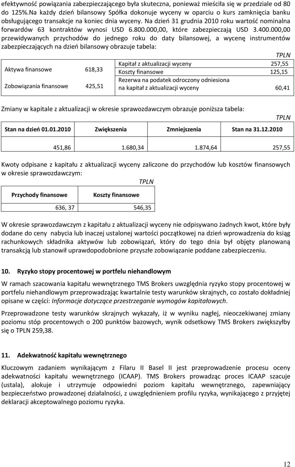 Na dzieo 31 grudnia 2010 roku wartośd nominalna forwardów 63 kontraktów wynosi USD 6.800.000,00, które zabezpieczają USD 3.400.