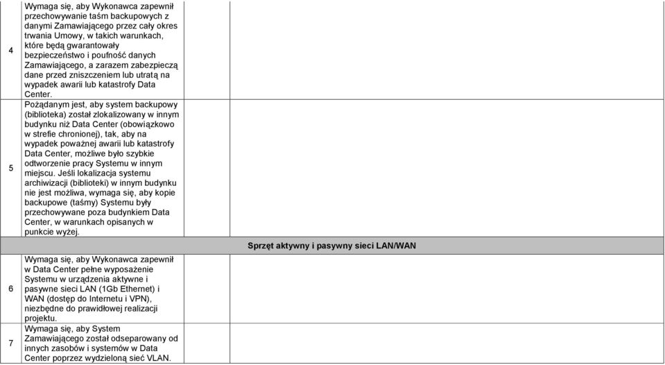 Pożądanym jest, aby system backupowy (biblioteka) został zlokalizowany w innym budynku niż Data Center (obowiązkowo w strefie chronionej), tak, aby na wypadek poważnej awarii lub katastrofy Data