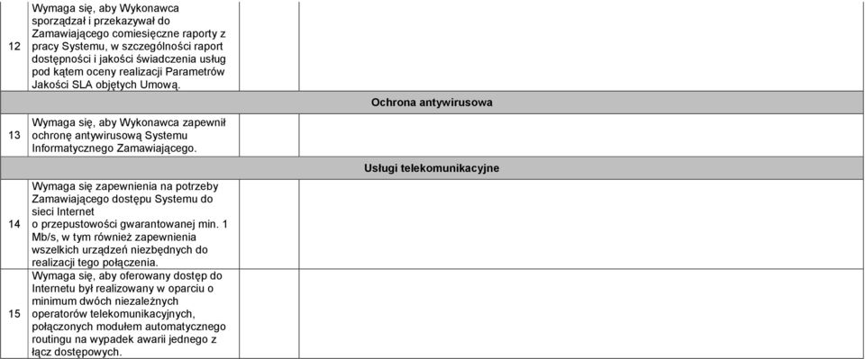 Wymaga się zapewnienia na potrzeby Zamawiającego dostępu Systemu do sieci Internet o przepustowości gwarantowanej min.
