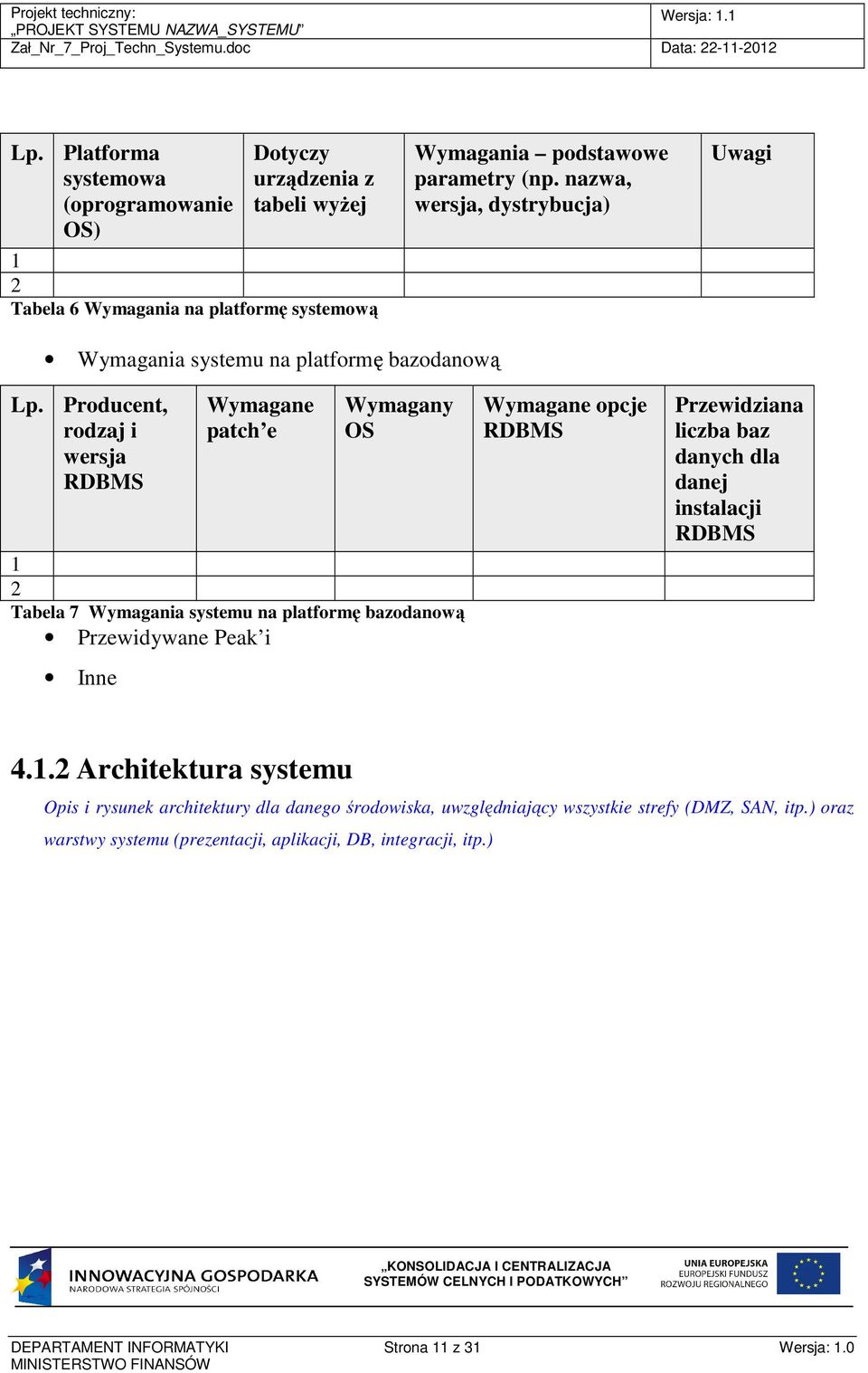 Producent, rodzaj i wersja RDBMS Wymagane patch e Wymagany OS 1 2 Tabela 7 Wymagania systemu na platformę bazodanową Przewidywane Peak i Inne Wymagane opcje RDBMS Przewidziana