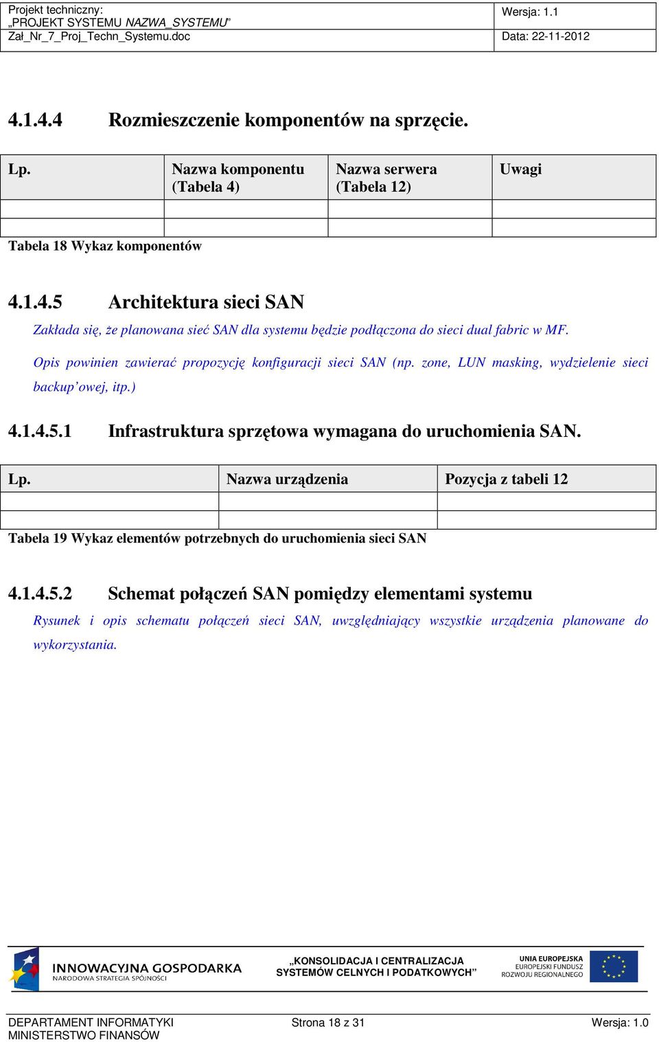 Nazwa urządzenia Pozycja z tabeli 12 Tabela 19 Wykaz elementów potrzebnych do uruchomienia sieci SAN 4.1.4.5.