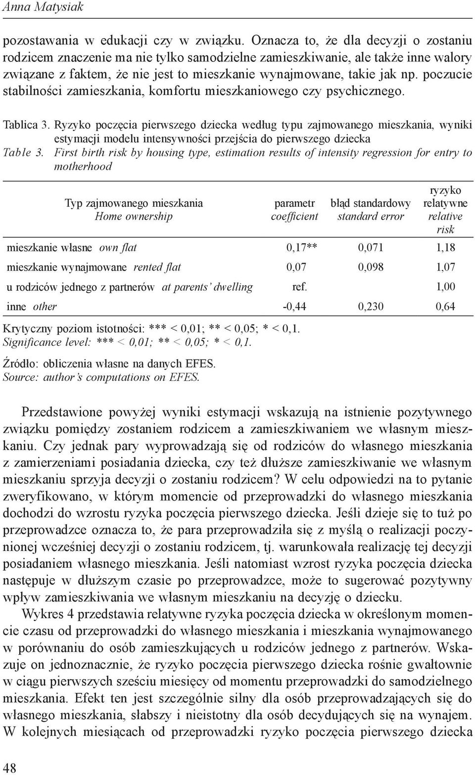 poczucie stabilności zamieszkania, komfortu mieszkaniowego czy psychicznego. Tablica 3.