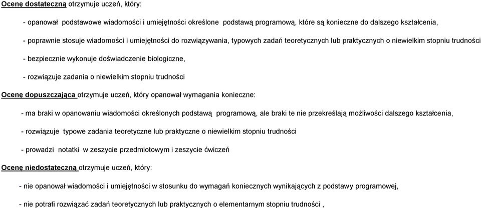 trudności Ocenę dopuszczająca otrzymuje uczeń, który opanował wymagania konieczne: - ma braki w opanowaniu wiadomości określonych podstawą programową, ale braki te nie przekreślają możliwości