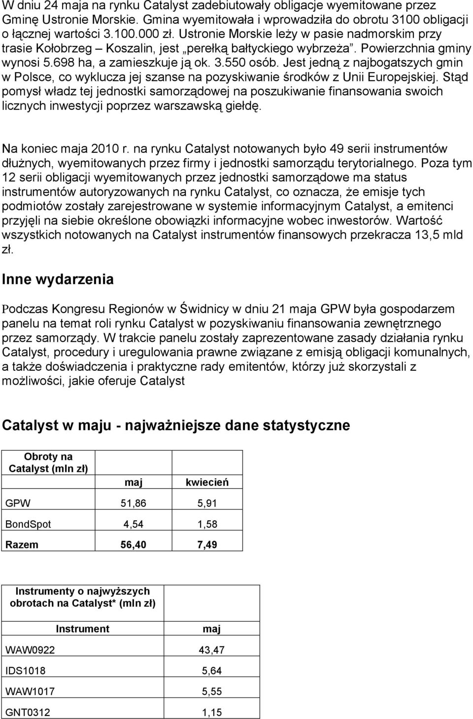 Jest jedną z najbogatszych gmin w Polsce, co wyklucza jej szanse na pozyskiwanie środków z Unii Europejskiej.