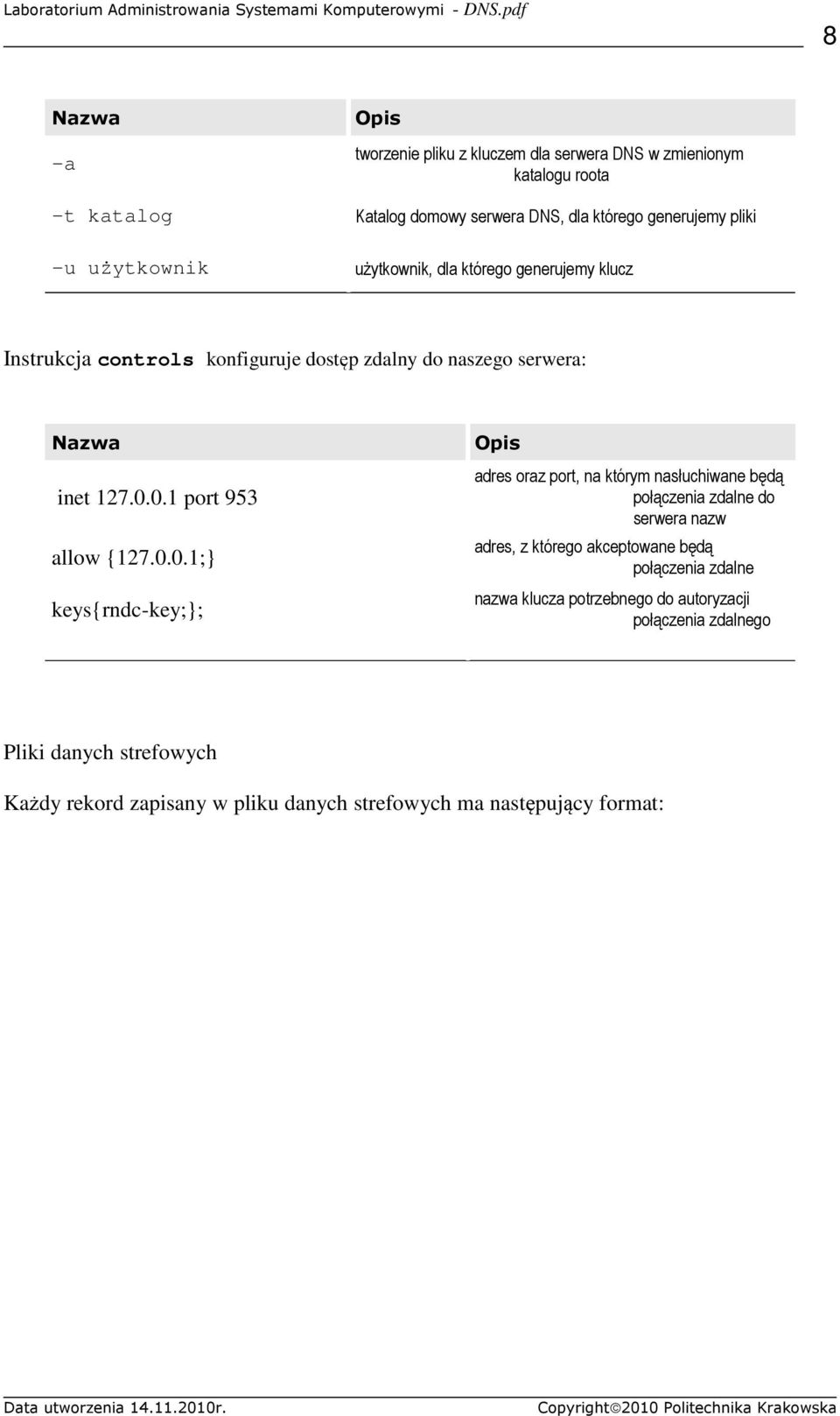 0.0.1;} keys{rndc-key;}; adres oraz port, na którym nasłuchiwane będą połączenia zdalne do serwera nazw adres, z którego akceptowane będą połączenia