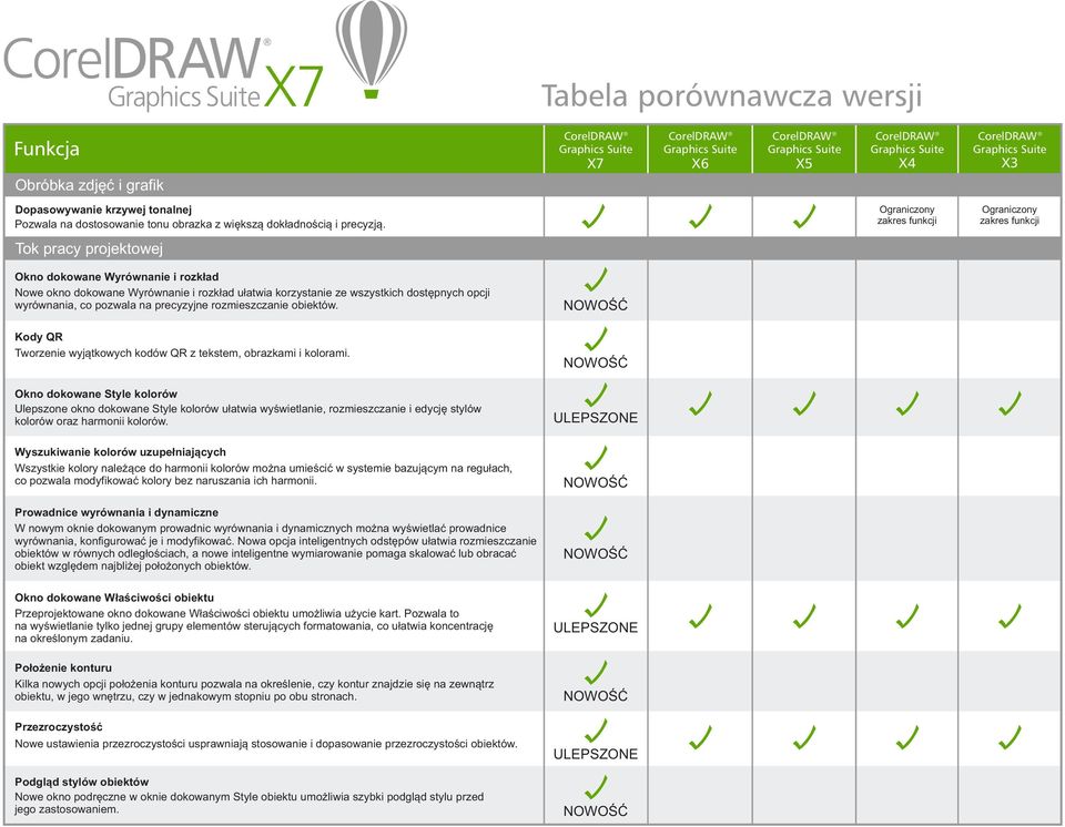 obiektów. Kody QR Tworzenie wyjątkowych kodów QR z tekstem, obrazkami i kolorami.