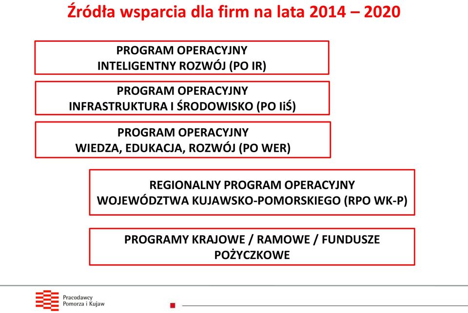 OPERACYJNY WIEDZA, EDUKACJA, ROZWÓJ (PO WER) REGIONALNY PROGRAM OPERACYJNY