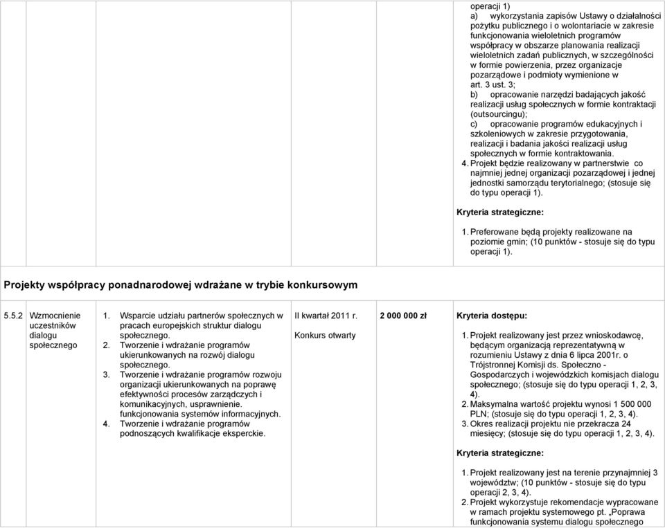 3; b) opracowanie narzędzi badających jakość realizacji usług społecznych w formie kontraktacji (outsourcingu); c) opracowanie programów edukacyjnych i szkoleniowych w zakresie przygotowania,