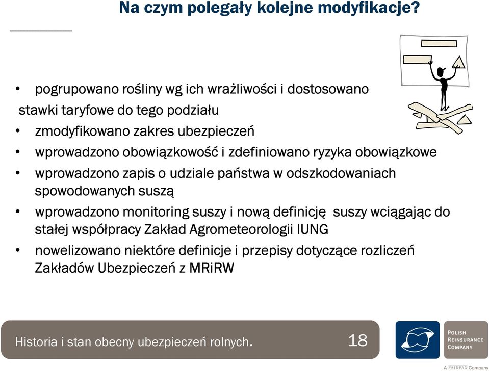 obowiązkowość i zdefiniowano ryzyka obowiązkowe wprowadzono zapis o udziale państwa w odszkodowaniach spowodowanych suszą wprowadzono