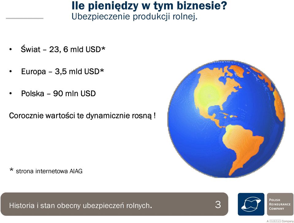 Świat 23, 6 mld USD* Europa 3,5 mld USD* Polska 90 mln USD