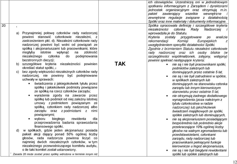 badania sprawozdania ki. d) w tym anowiony. TAK spo i dyrektorami jednoste m.in.