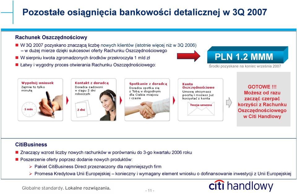 2 MMM Środki pozyskane na koniec września 2007 GOTOWE!