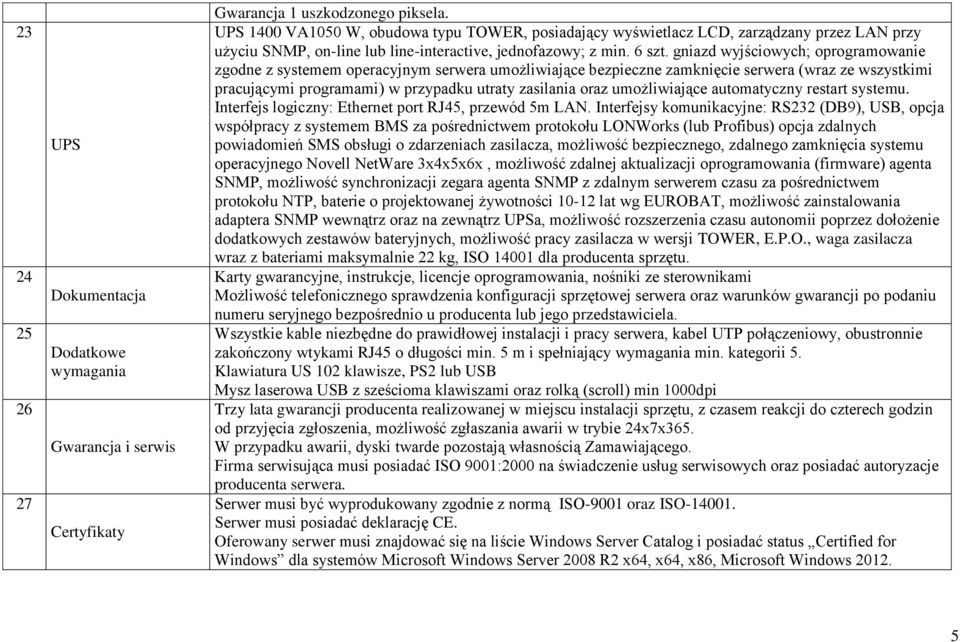 gniazd wyjściowych; oprogramowanie zgodne z systemem operacyjnym serwera umożliwiające bezpieczne zamknięcie serwera (wraz ze wszystkimi pracującymi programami) w przypadku utraty zasilania oraz