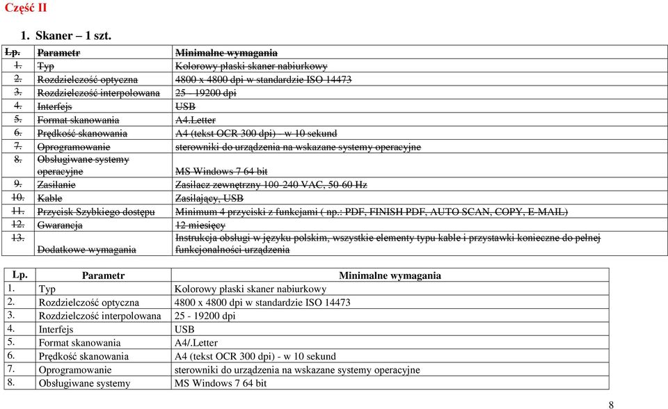 Oprogramowanie sterowniki do urządzenia na wskazane systemy operacyjne 8. Obsługiwane systemy operacyjne MS Windows 7 64 bit 9. Zasilanie Zasilacz zewnętrzny 100-240 VAC, 50-60 Hz 10.