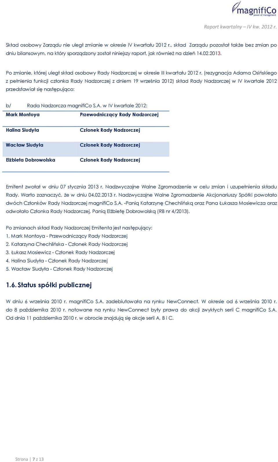 (rezygnacja Adama Osińskiego z pełnienia funkcji członka Rady Nadzorczej z dniem 19 września 2012) skład Rady Nadzorczej w IV kwartale 2012 przedstawiał się następująco: b/ Rada Nadzorcza magnifico S.