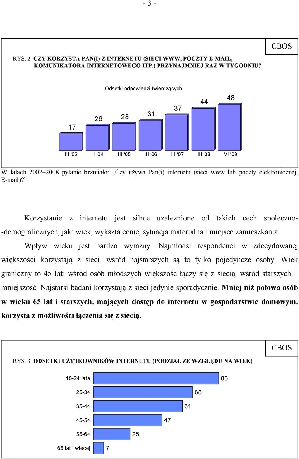 elektronicznej, E-mail)? Korzystanie z internetu jest silnie uzależnione od takich cech społeczno- -demograficznych, jak: wiek, wykształcenie, sytuacja materialna i miejsce zamieszkania.