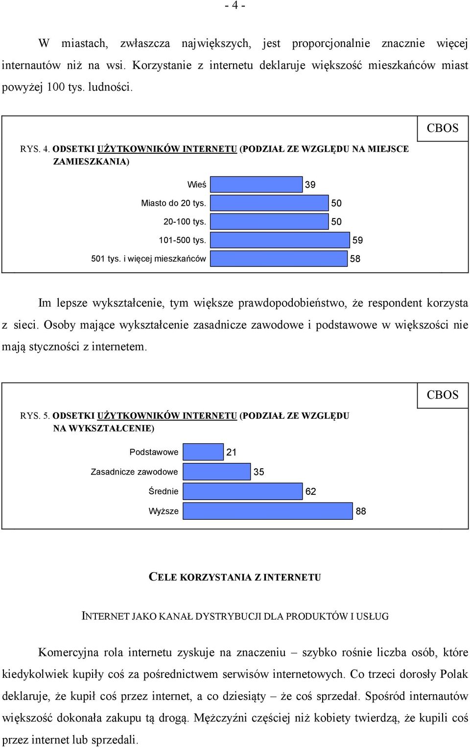 Osoby mające wykształcenie zasadnicze zawodowe i podstawowe w większości nie mają styczności z internetem. RYS. 5.