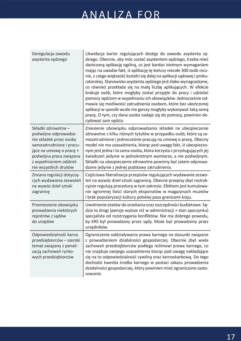 przedsiębiorców szeroki temat związany z penalizacją zachowań rynkowych przedsiębiorców Likwidacja barier regulujących dostęp do zawodu asystenta sędziego.