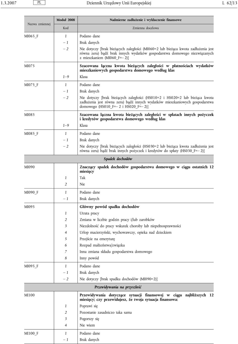 Podano dane dotyczy [brak bieżących zaległości (HS010=2 i HS020=2 lub bieżąca kwota zadłużenia jest równa zeru) bądź innych wydatków mieszkaniowych gospodarstwa domowego (HS010_F= 2 i HS020_F= 2)]