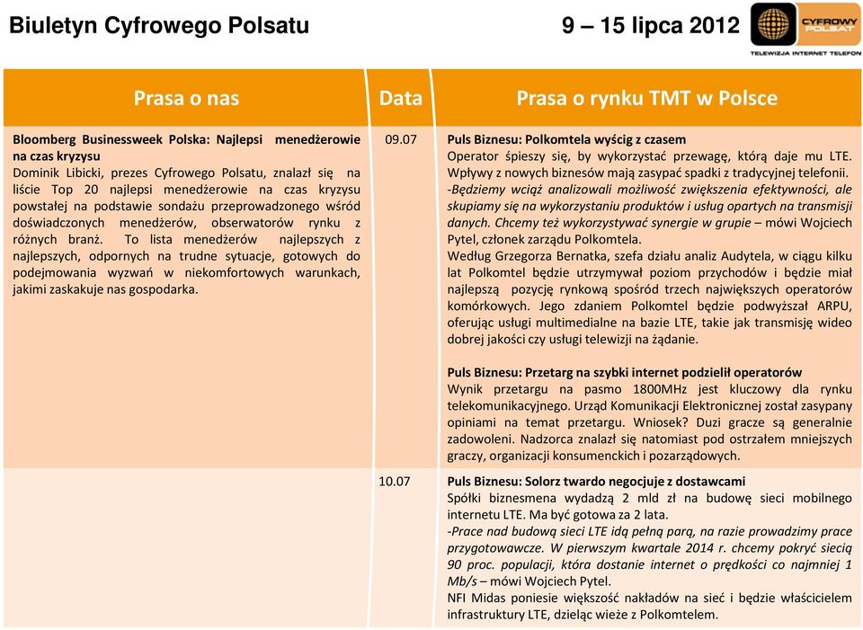 To lista menedżerów najlepszych z najlepszych, odpornych na trudne sytuacje, gotowych do podejmowania wyzwań w niekomfortowych warunkach, jakimi zaskakuje nas gospodarka. 09.