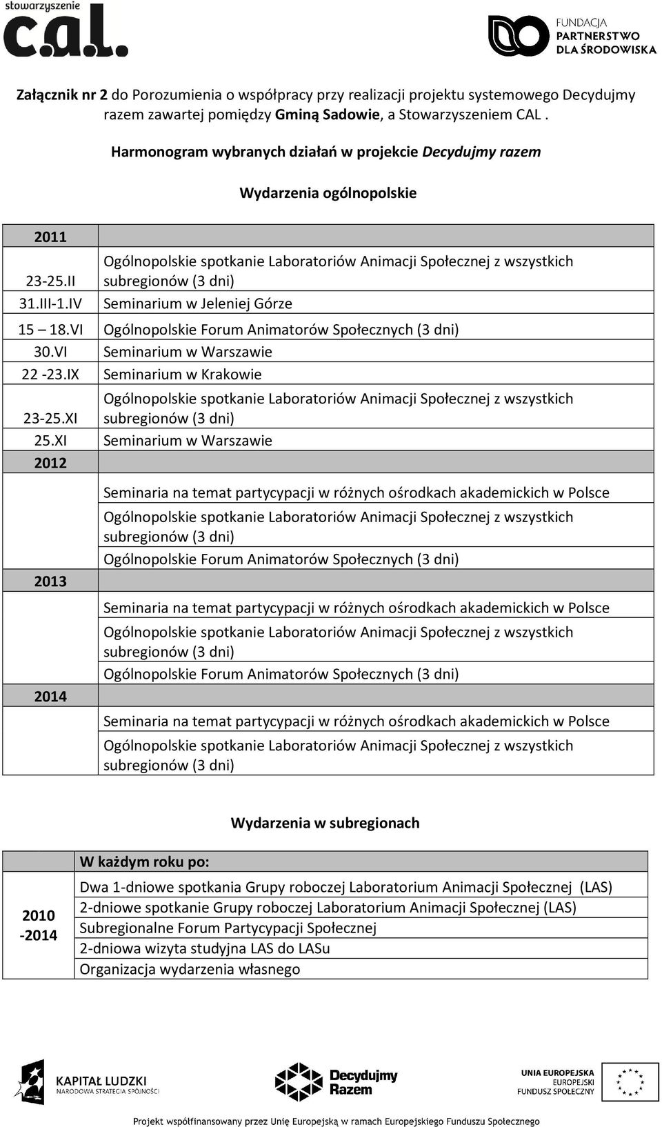 VI Ogólnopolskie Forum Animatorów Społecznych (3 dni) 30.VI Seminarium w Warszawie 22-23.IX Seminarium w Krakowie 23-25.XI 25.