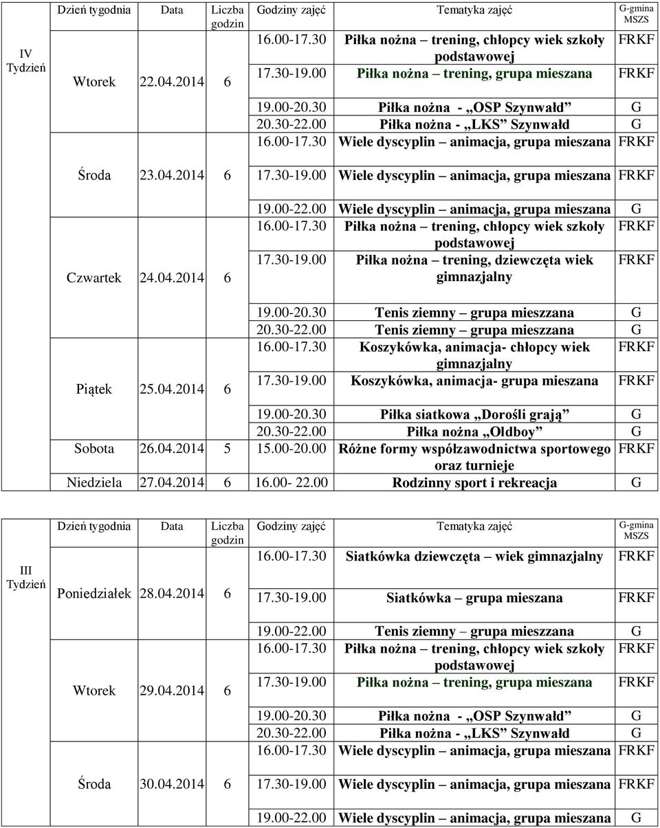 00-22.00 Rodzinny sport i rekreacja G III Poniedziałek 28.04.2014 6 Wtorek 29.04.2014 6 Środa 30.