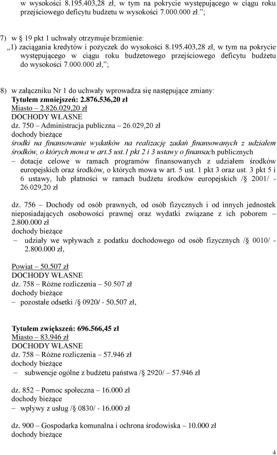 403,28 zł, w tym na pokrycie występującego w ciągu roku budżetowego przejściowego deficytu budżetu do wysokości 7.000.