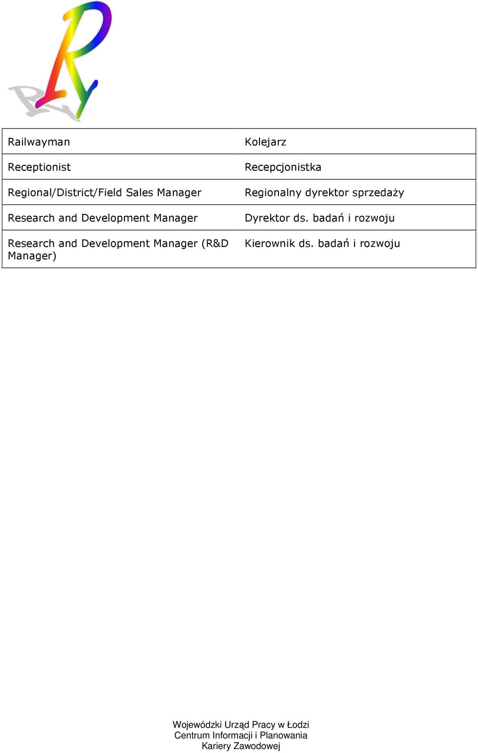 Manager (R&D Manager) Kolejarz Recepcjonistka Regionalny