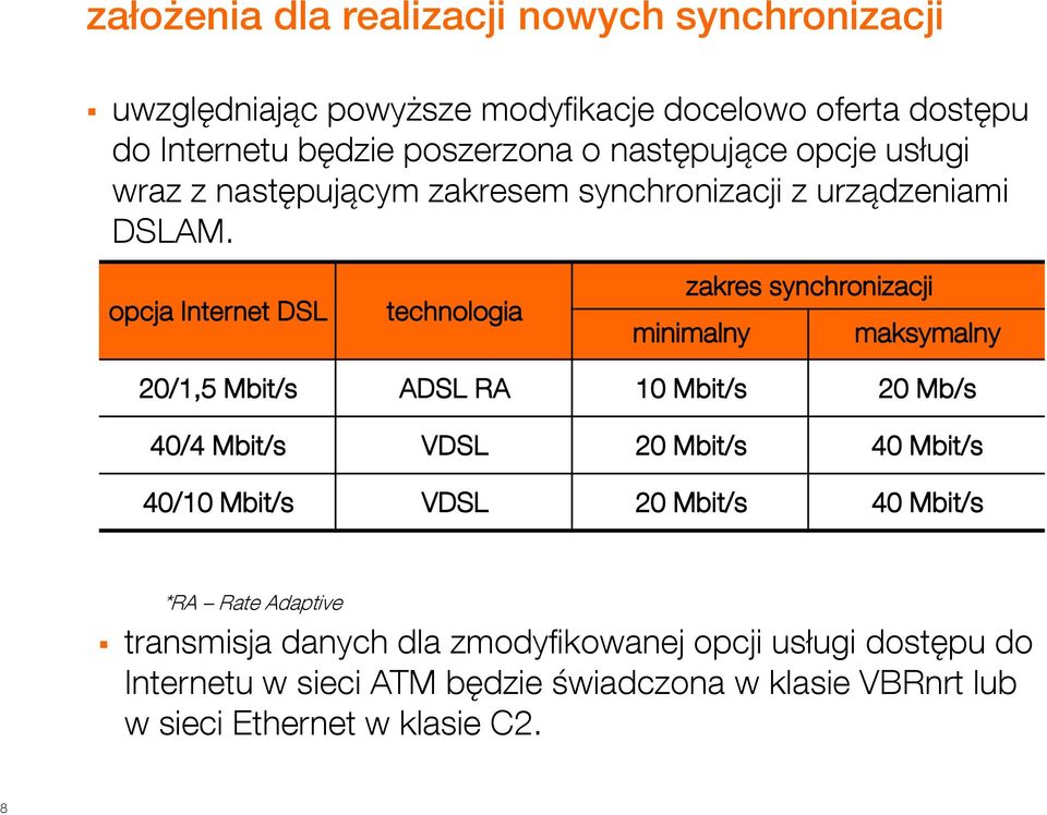 opcja Internet DSL technologia zakres synchronizacji minimalny maksymalny 20/1,5 Mbit/s ADSL RA 10 Mbit/s 20 Mb/s 40/4 Mbit/s VDSL 20 Mbit/s 40