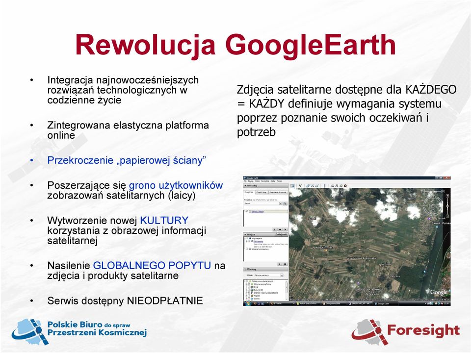 potrzeb Przekroczenie papierowej ściany Poszerzające się grono użytkowników zobrazowań satelitarnych (laicy) Wytworzenie nowej