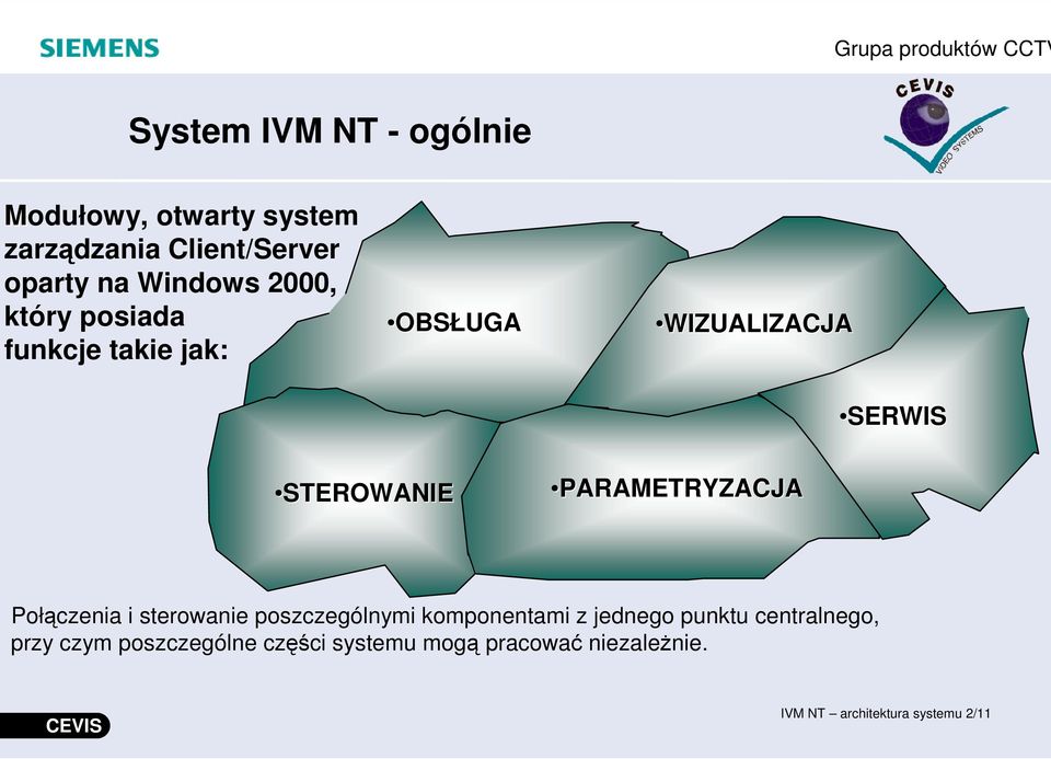 PARAMETRYZACJA Połczenia i sterowanie poszczególnymi komponentami z jednego punktu