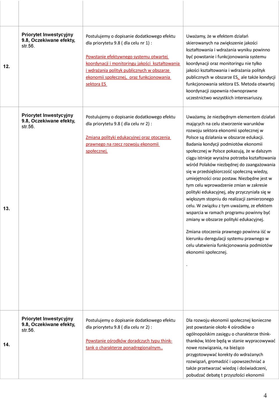 ES Uważamy, że w efektem działań skierowanych na zwiększenie jakości kształtowania i wdrażania wyniku powinno być powstanie i funkcjonowania systemu koordynacji oraz monitoringu nie tylko jakości