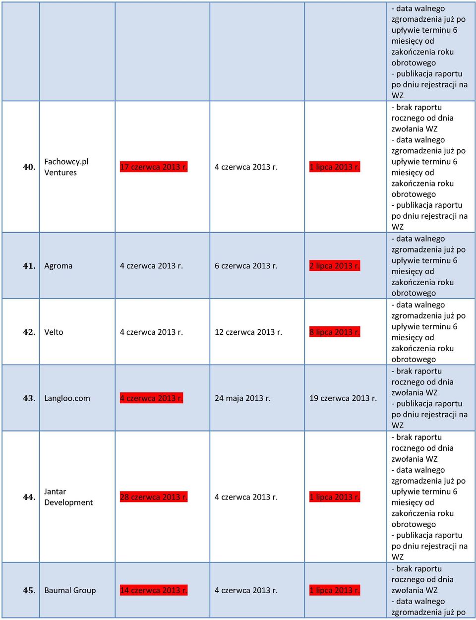 8 lipca 2013 r. 43. Langloo.com 4 czerwca 2013 r. 24 maja 2013 r. 19 czerwca 2013 r. 44.