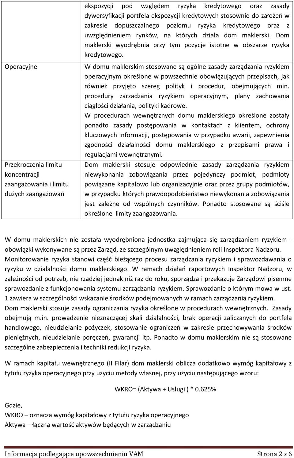 Operacyjne Przekroczenia limitu koncentracji zaangażowania i limitu dużych zaangażowań W domu maklerskim stosowane są ogólne zasady zarządzania ryzykiem operacyjnym określone w powszechnie