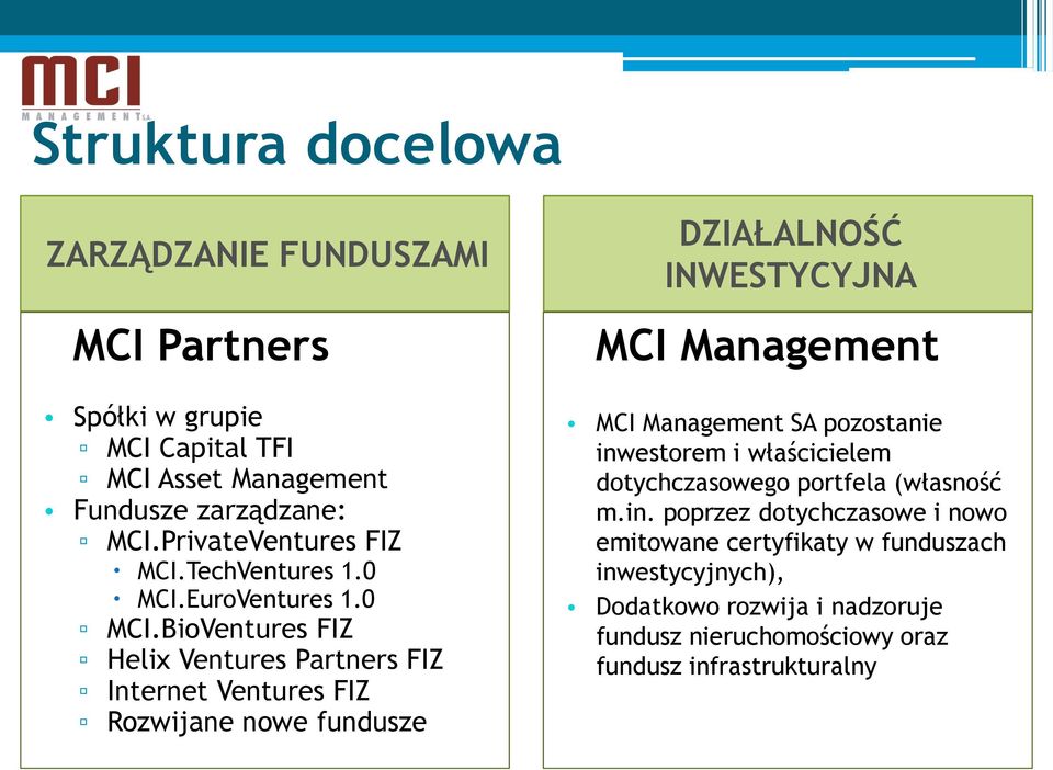 EuroVentures 1.0 MCI.