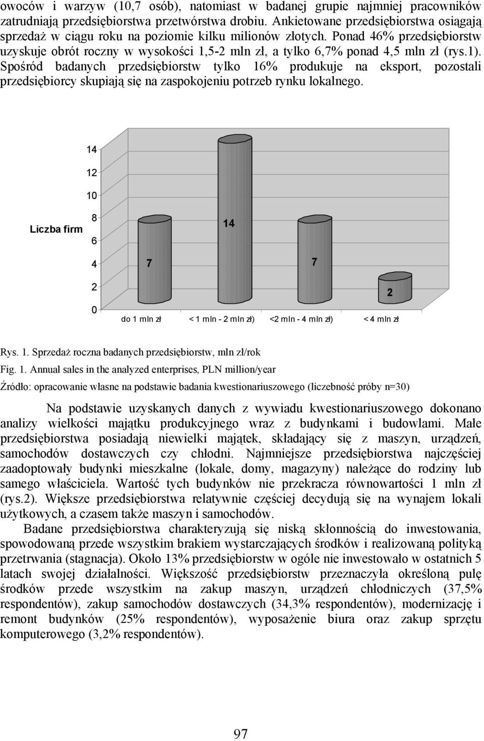 Ponad 46% przedsiębiorstw uzyskuje obrót roczny w wysokości 1,5-2 mln zł, a tylko 6,7% ponad 4,5 mln zł (rys.1).