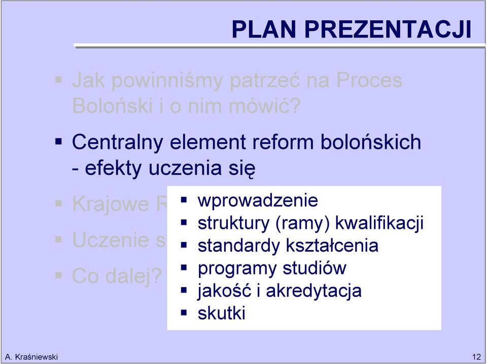Kwalifikacji w Polsce Uczenie się przez całe życie Co dalej?