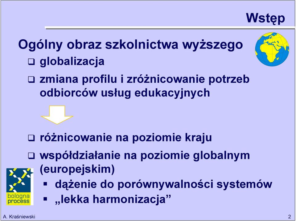 różnicowanie na poziomie kraju współdziałanie na poziomie