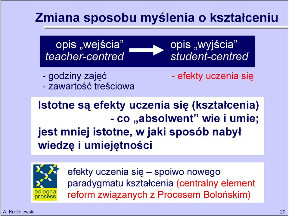 (kształcenia) - co absolwent wie i umie; jest mniej istotne, w jaki sposób nabył wiedzę i