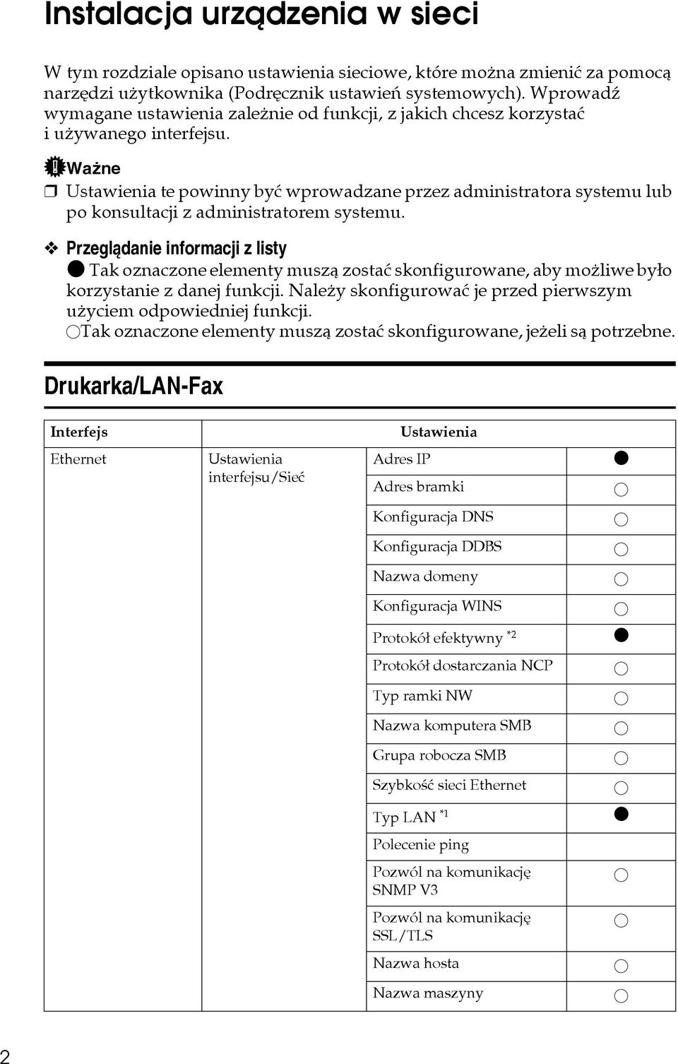 Waåne Ustawienia te powinny byæ wprowadzane przez administratora systemu lub po konsultacji z administratorem systemu.