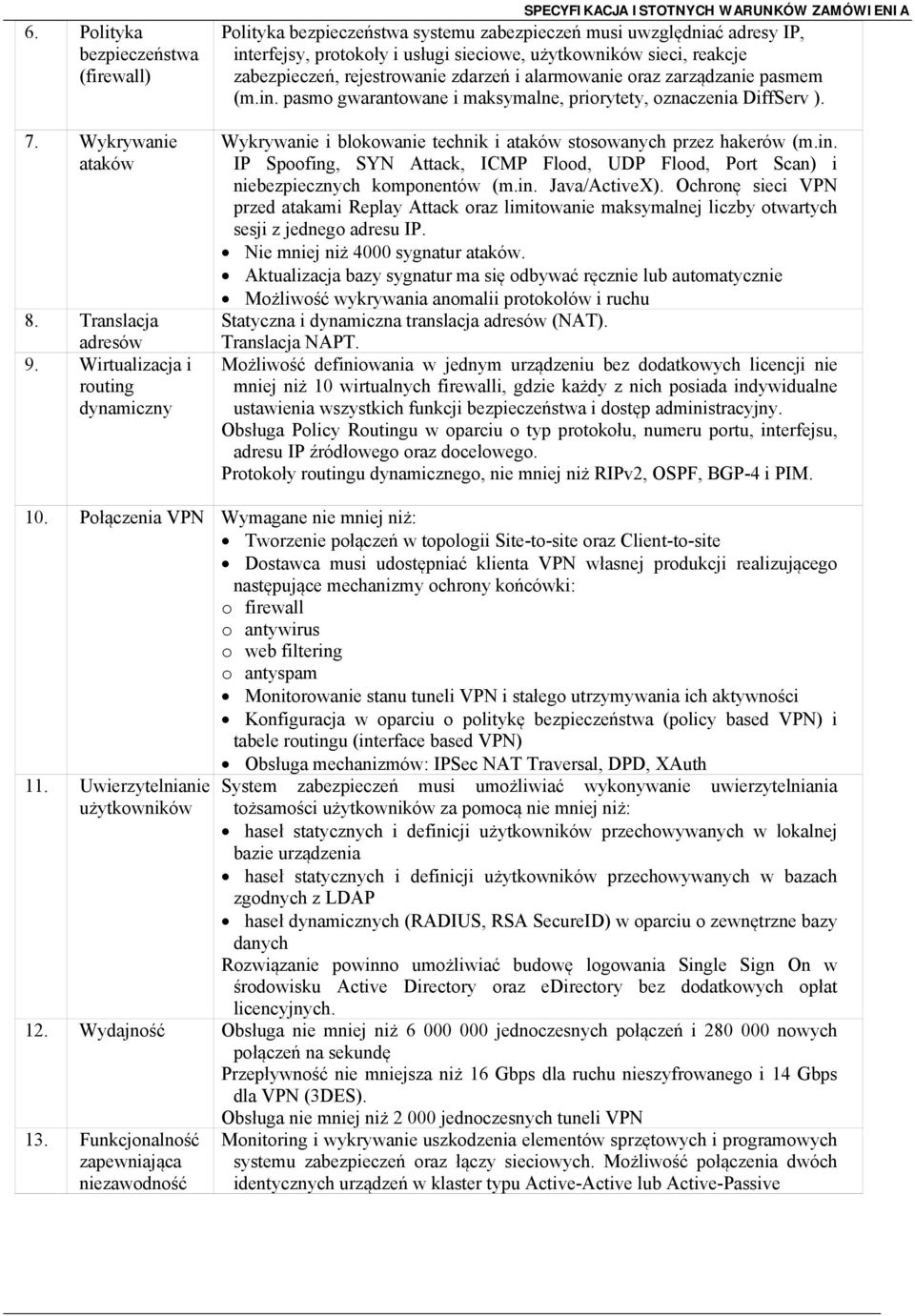 użytkowników sieci, reakcje zabezpieczeń, rejestrowanie zdarzeń i alarmowanie oraz zarządzanie pasmem (m.in. pasmo gwarantowane i maksymalne, priorytety, oznaczenia DiffServ ).